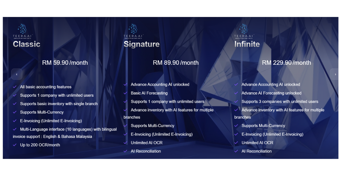 Step 2 illustration – matching TEERA.AI features